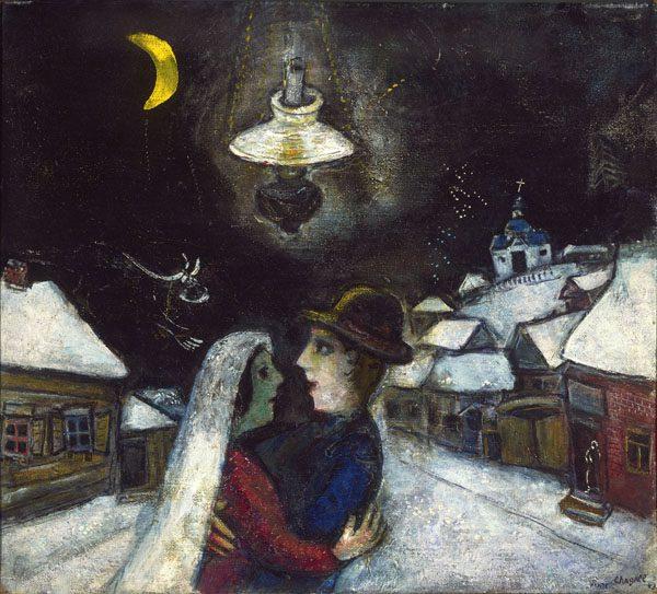 FIG 3. Marc Chagall Nella notte 19431 1212